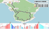2026 제16회 태종대 전국마라톤대회 안내